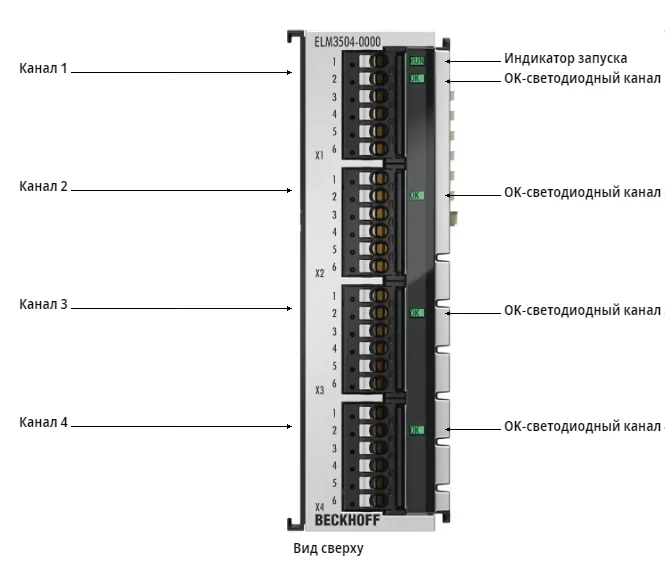 Терминал EtherCAT Beckhoff ELM3504-0000
