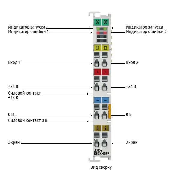 Терминал EtherCAT Beckhoff EL3152