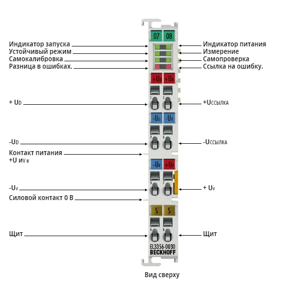 Терминал EtherCAT Beckhoff EL3356-0030