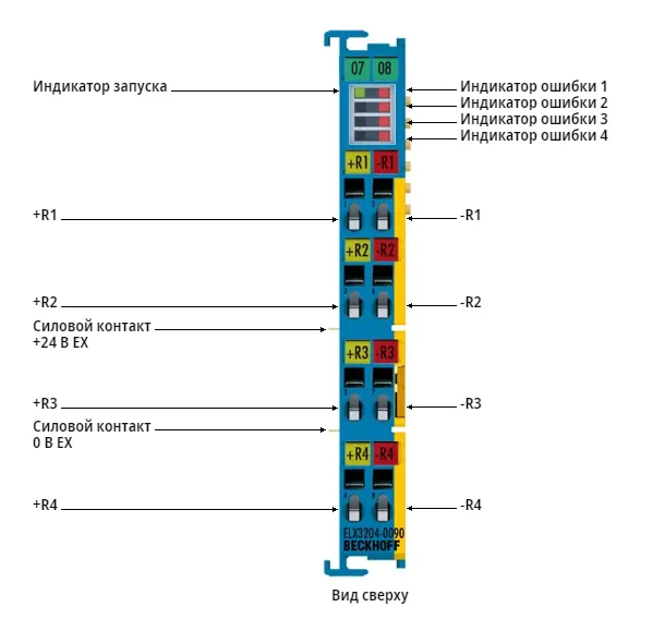 Терминал EtherCAT Beckhoff ELX3204-0090