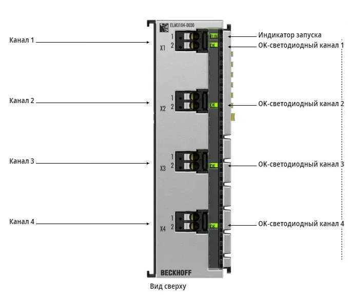 Терминал EtherCAT Beckhoff ELM3104-0030