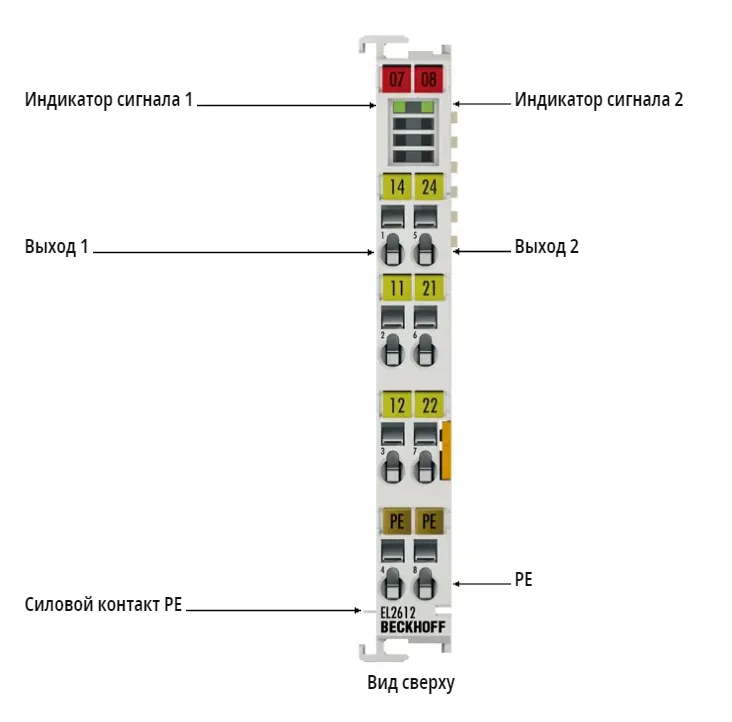 Терминал EtherCAT Beckhoff EL2612